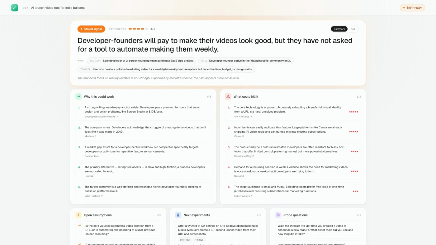 SignalCheck — — THE BRIEF
