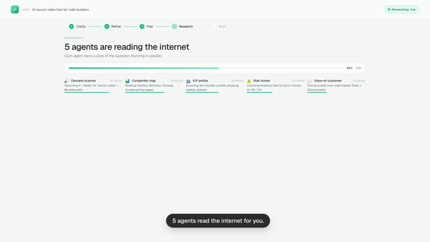 SignalCheck — — RESEARCH RUNNING